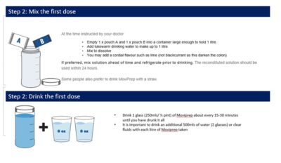 How To Take Moviprep - Buckinghamshire Healthcare NHS Trust