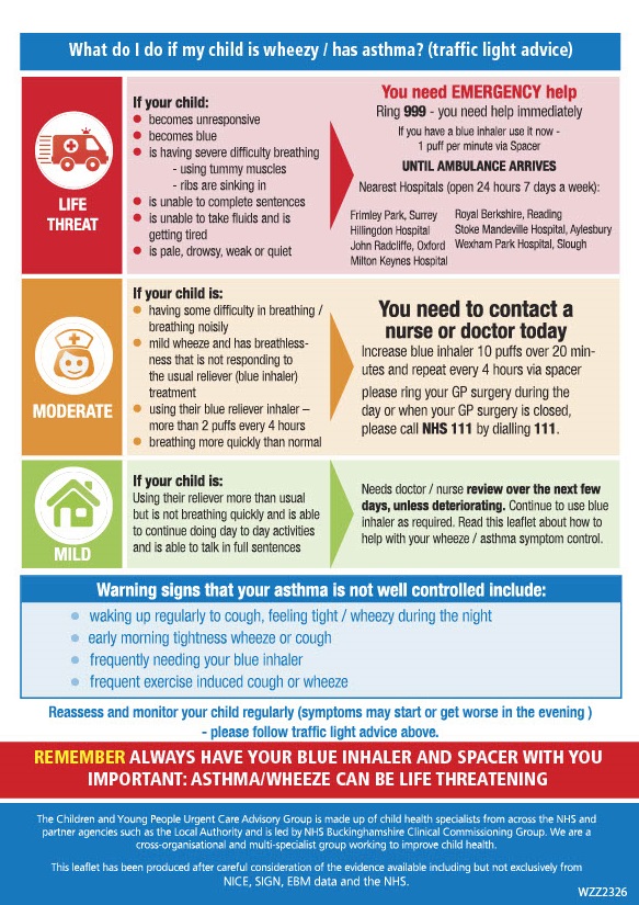 How to treat your Wheeze/Asthma - Buckinghamshire Healthcare NHS Trust