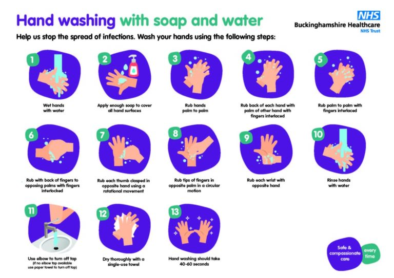 Clean Hands A Step By Step Guide Buckinghamshire Healthcare Nhs Trust