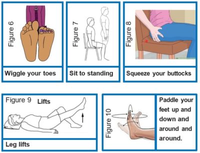 Blood Clots, Reducing The Risks - Easy Read Version - Buckinghamshire 